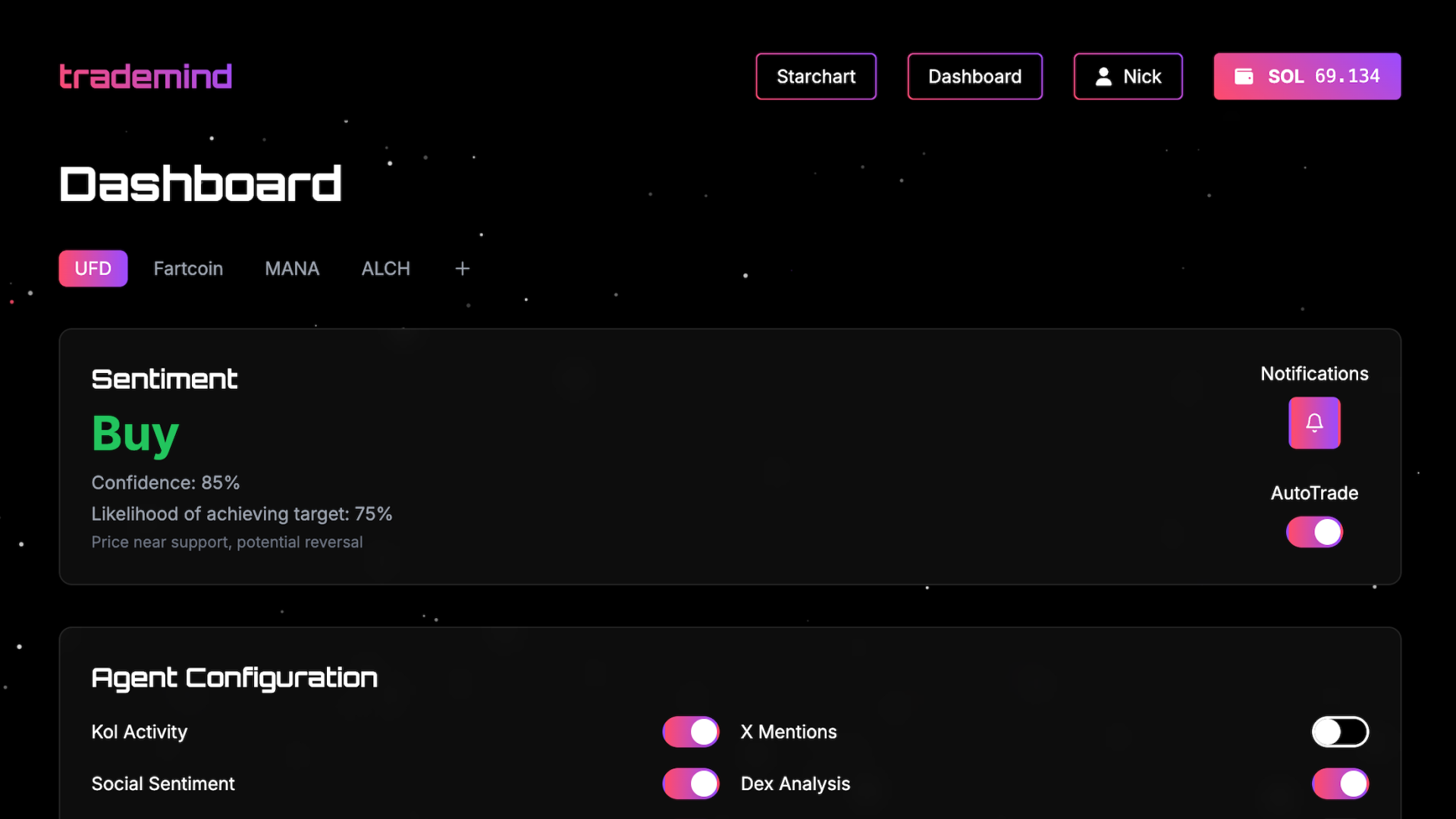 trademind platform preview